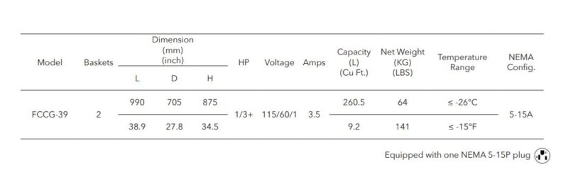 specifications