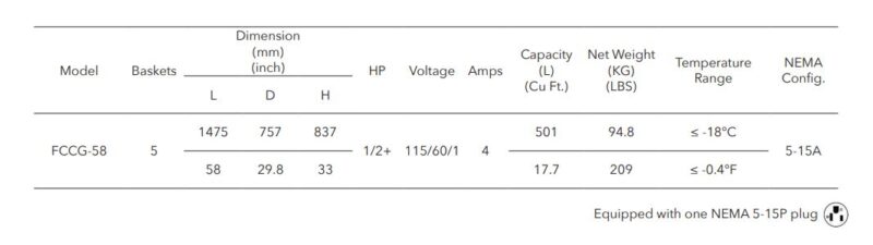 specifications