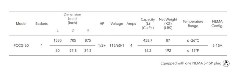 specifications