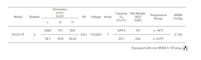 specifications