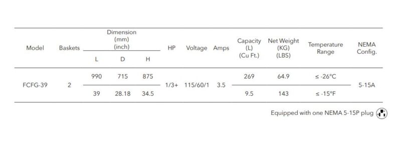 specifications