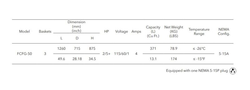 specifications