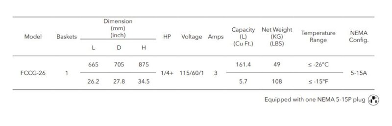 specifications