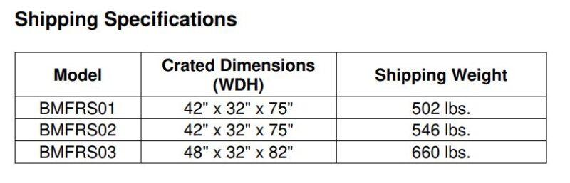 shipping specs