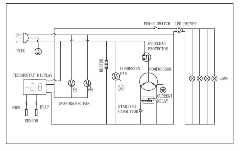 wire drawing