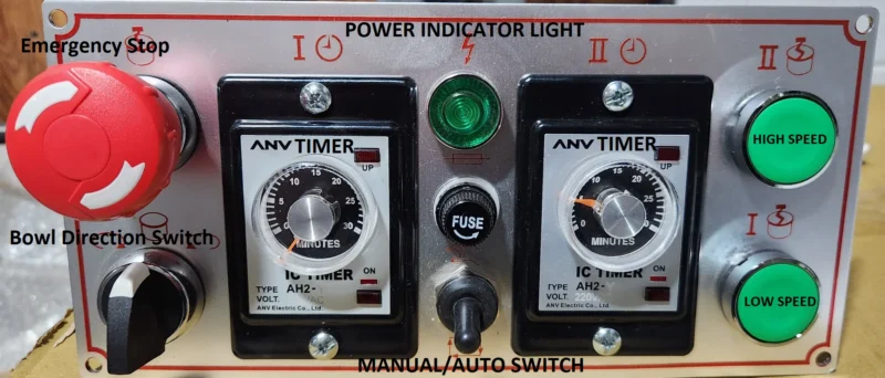 SpiralMixerControlPanel