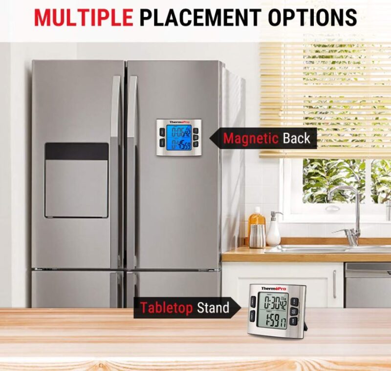 placement options